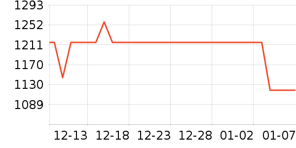 ��ɣ�ȵ������ʷ�۸�