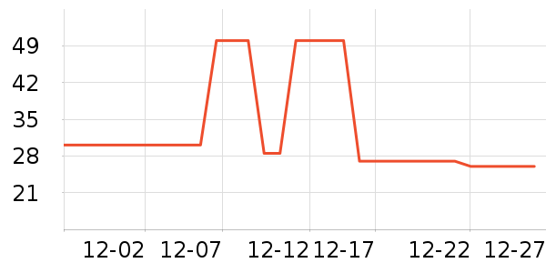 �������ճ���������ʷ�۸�