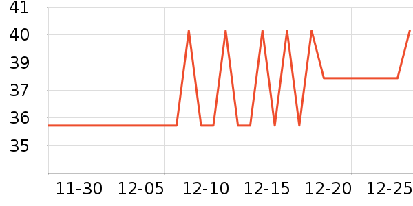 ��Դ��������ʷ�۸�