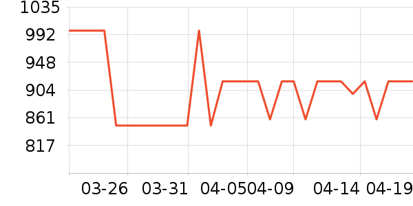 ������ѡ������/����ʷ�۸�