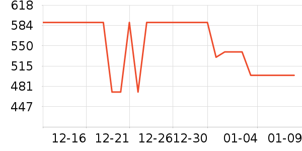 ���������ʷ�۸�