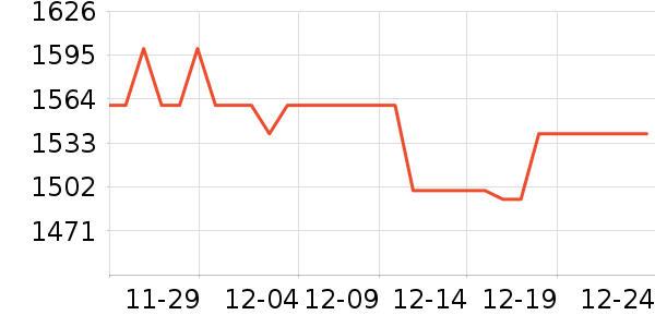 ���ĳ�ʪ����ʷ�۸�