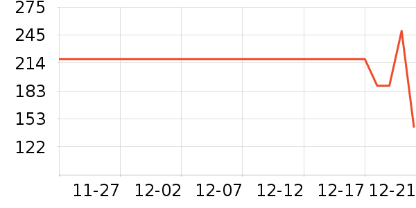 �ǰͿ˱��±���ʷ�۸�