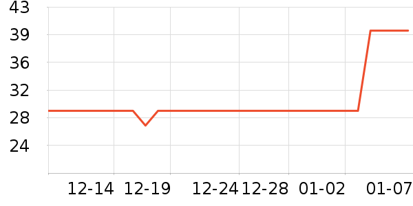 ������������ʷ�۸�