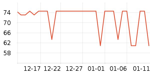 ��������������ʷ�۸�