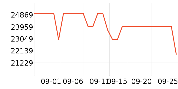 ΢��̨ʽ��������ʷ�۸�