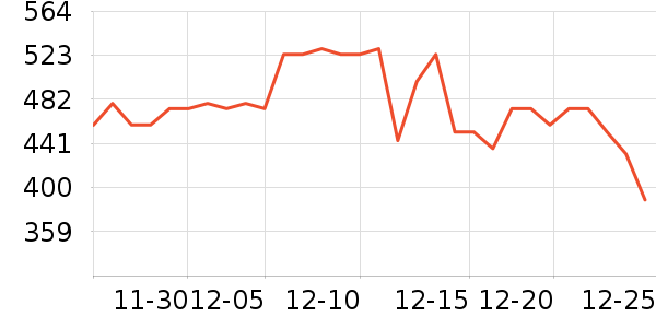 ���Կ���������ʷ�۸�