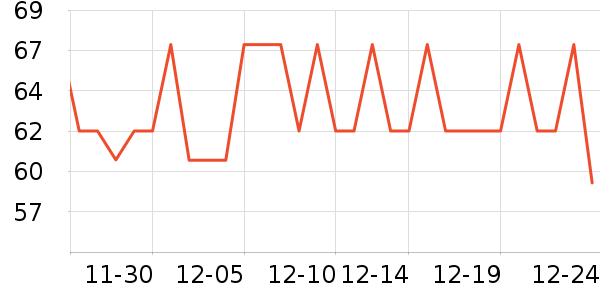 ����ǳ����Ҿ���Ʒ��ʷ�۸�