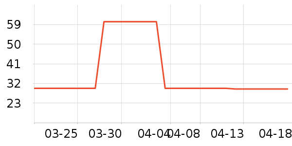 С�۷���÷�����ʷ�۸�