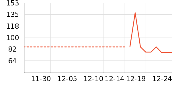 ����Ѱ�ʳ�����/ӣ����ʷ�۸�