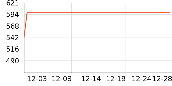 ����Ʒ�ƴ�����ʷ�۸�