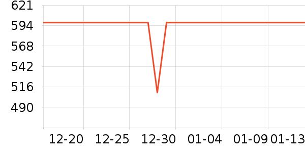 ����Ʒ�ƴ�����ʷ�۸�