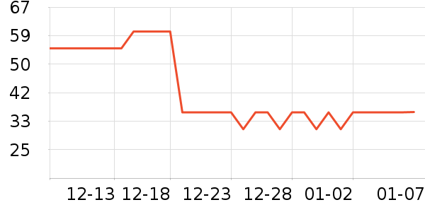 �����ý�ë����ʷ�۸�