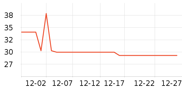 �����ֽ��ʷ�۸�