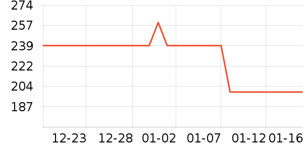 HOEA����������ʷ�۸�