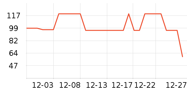 ���ڱ�ů������ʷ�۸�