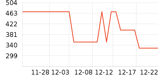 ����ȡů����ʷ�۸�