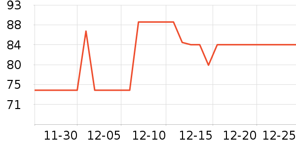 ����Ʒ��ȡů����ʷ�۸�