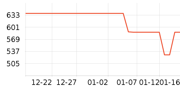 ɽ�س�/��·����ʷ�۸�