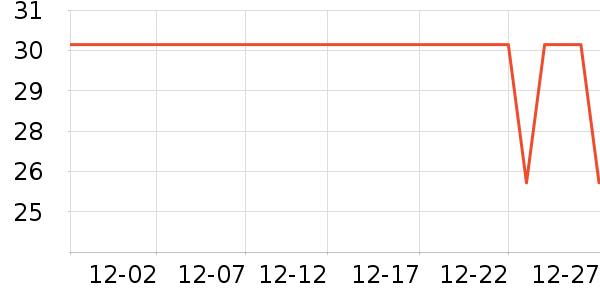 ��������������ʷ�۸�