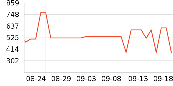 ����ҷĻ�����Ʒ��ʷ�۸�