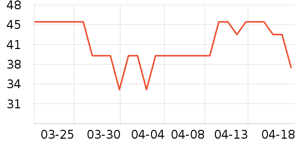 OUT-OF-OFFICE����/��֬��ʷ�۸�