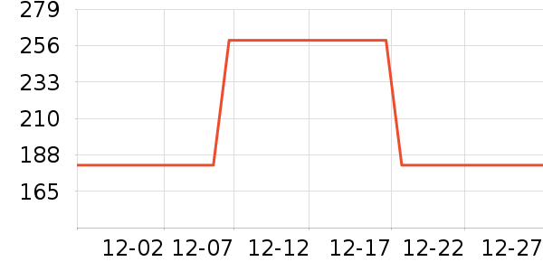 ���ۼ���ɱ������ʷ�۸�