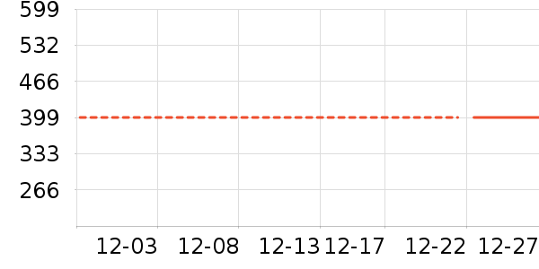 ���ϴ�˹�˶�Ь��ʷ�۸�