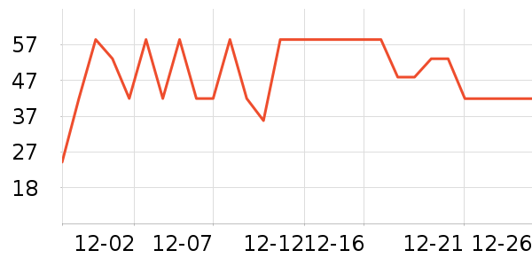 ���Ӽ�������ʷ�۸�