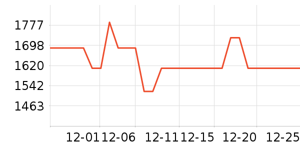 ͻ�ῧ�Ȼ���ʷ�۸�