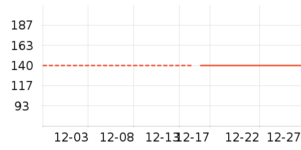 ���费����Ʒ��ʷ�۸�