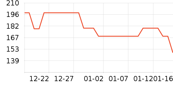 ���Ŀ���ը����ʷ�۸�