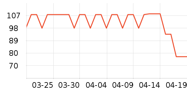 �����ͷ��ʷ�۸�