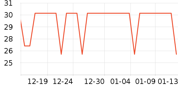 è��������ʷ�۸�