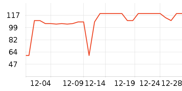 �������¹���ʷ�۸�