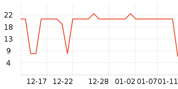 ����������ʷ�۸�