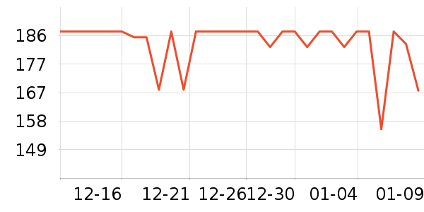 ����������������ʷ�۸�