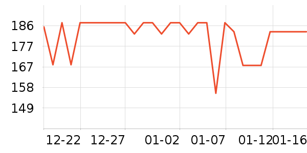 ����������������ʷ�۸�