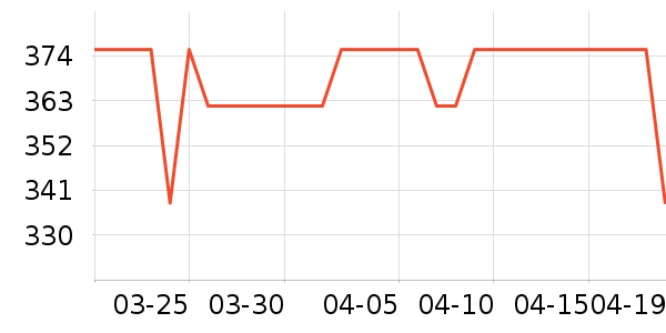 ������������/��/̨��ʷ�۸�