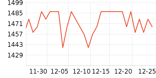 ����Һ�׾���ʷ�۸�