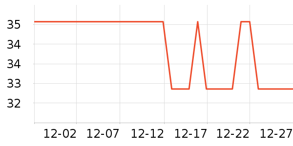 ��������������Ʒ��ʷ�۸�