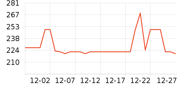 ���������ʷ�۸�