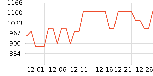 �ղ�����ˮ��/��ˮƿ��ʷ�۸�