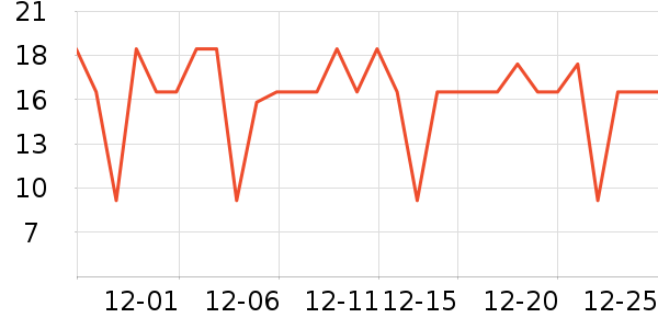 ������������ʷ�۸�