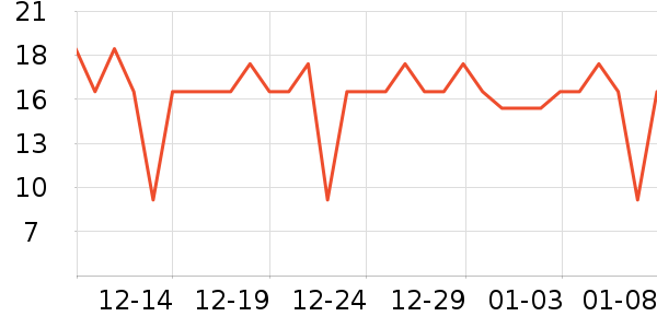 ������������ʷ�۸�