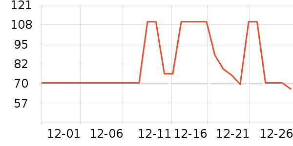 ۰��������ʷ�۸�