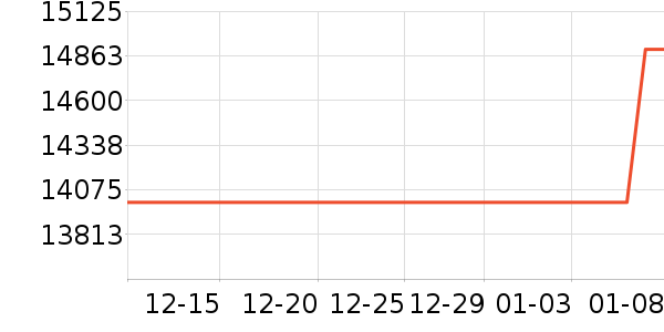 ̩������ֱ���ʷ�۸�