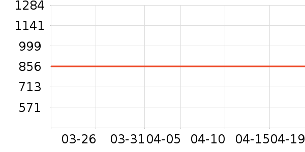 �����ִ���ʷ�۸�