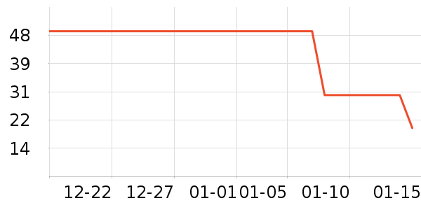 ��������������ʷ�۸�