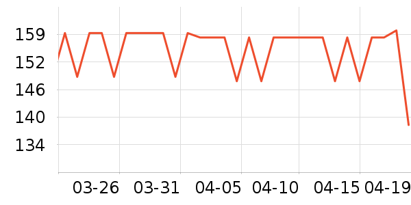 �˶��п�/������ʷ�۸�